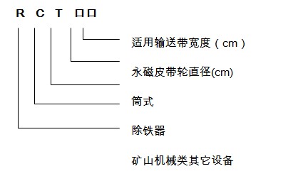 榴莲去黄视频型号