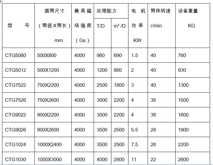 榴莲视频黄色网站