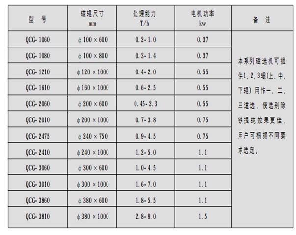 小型锰矿榴莲视频黄色网站